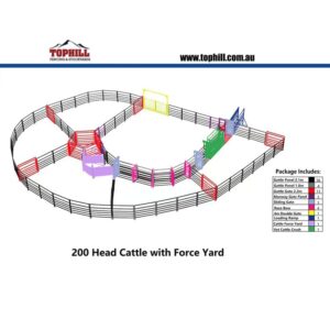 200headcattleyardwithforceyard
