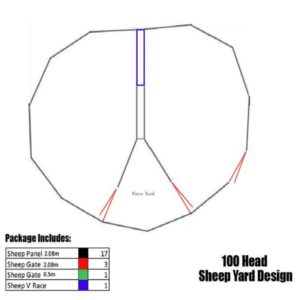 100 head sheep yard design system