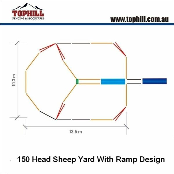150 Head Sheep Yard With Ramp Design